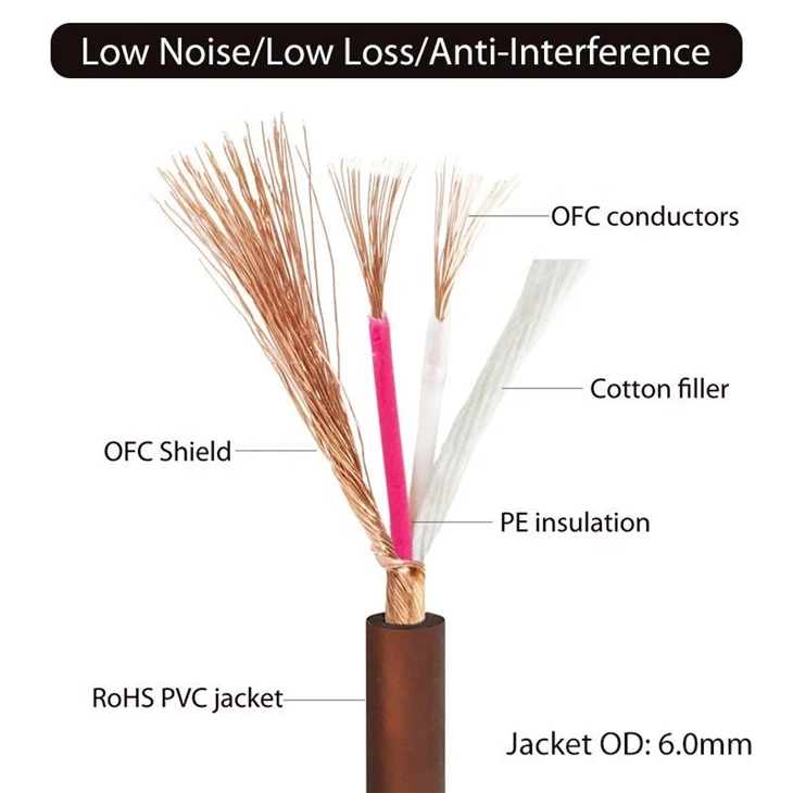 6.35mm To 3.5mm Cable best 6.35mm To 3.5mm Cable best