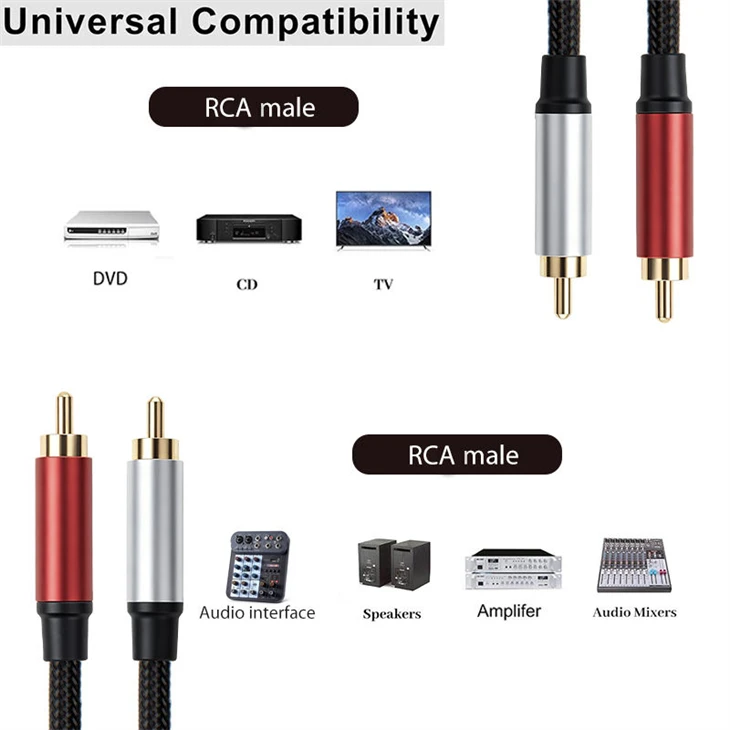 RCA Interconnect Cable price