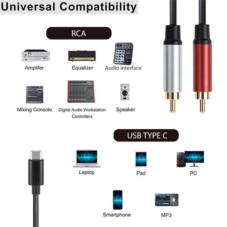 USB C To 2 RCA Cable price USB C To 2 RCA Cable price