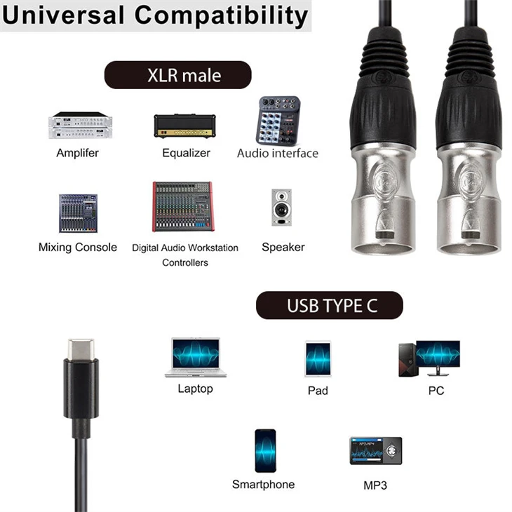 Usb C To Xlr Cable price Usb C To Xlr Cable price